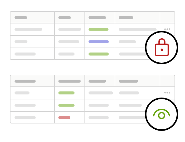 Permissions illustration